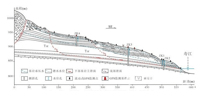 滑坡變形監(jiān)測(cè)布設(shè)圖