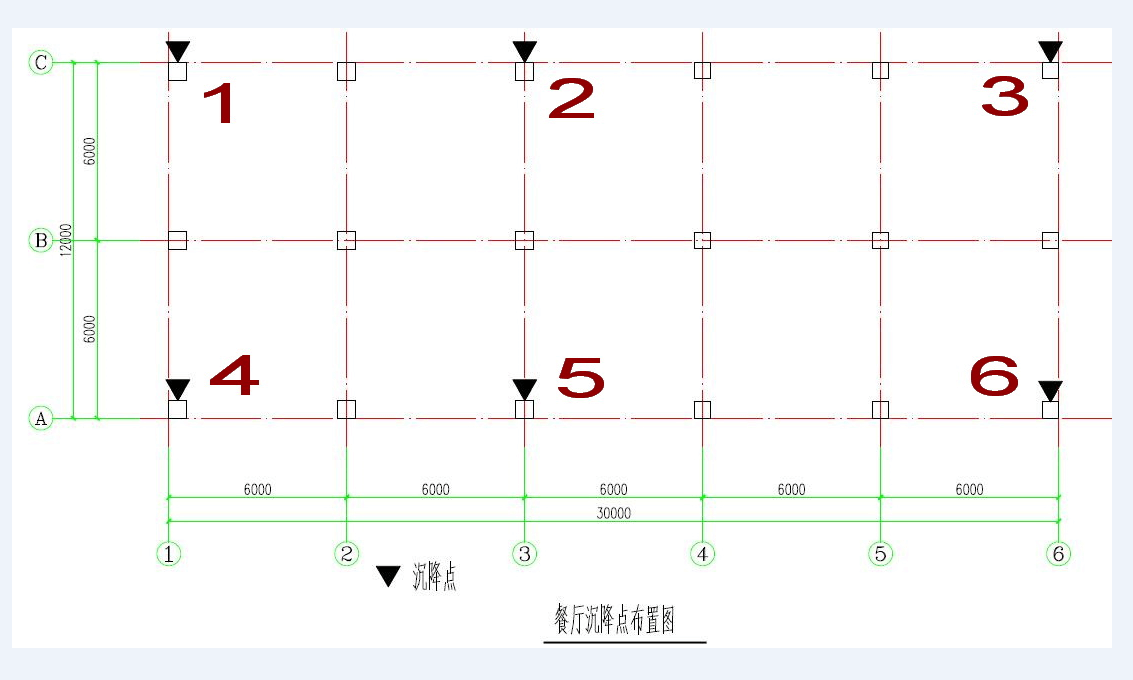 餐廳沉降觀測點布設圖