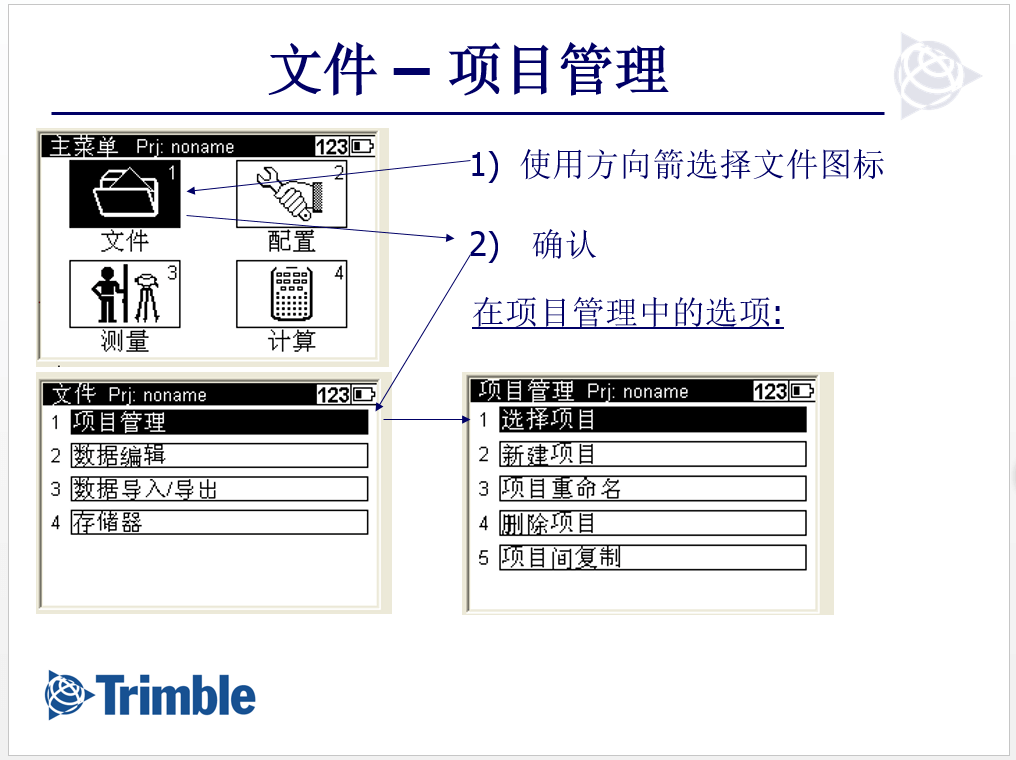 項目管理
