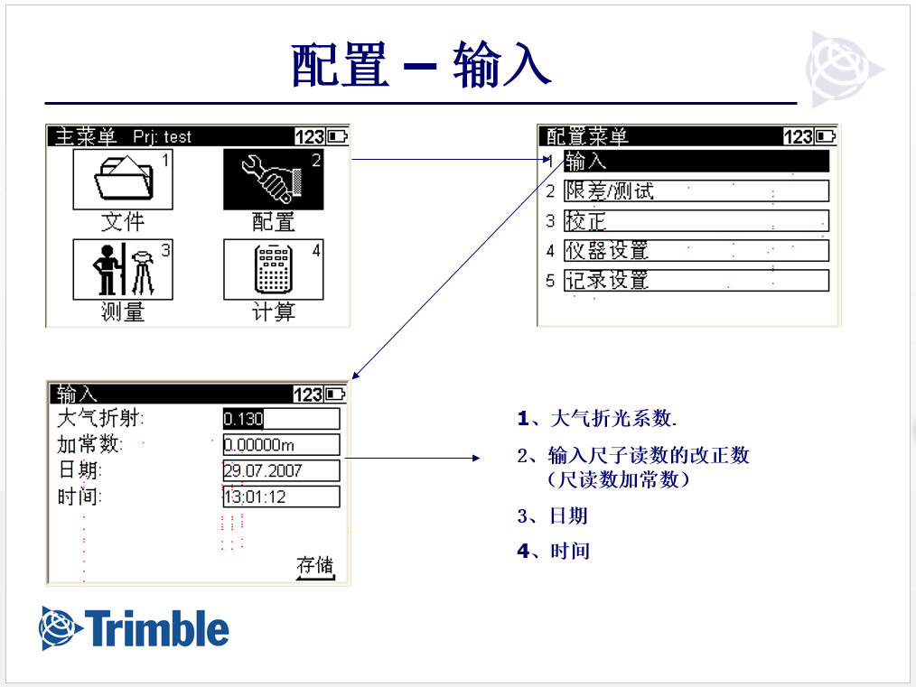 輸入菜單