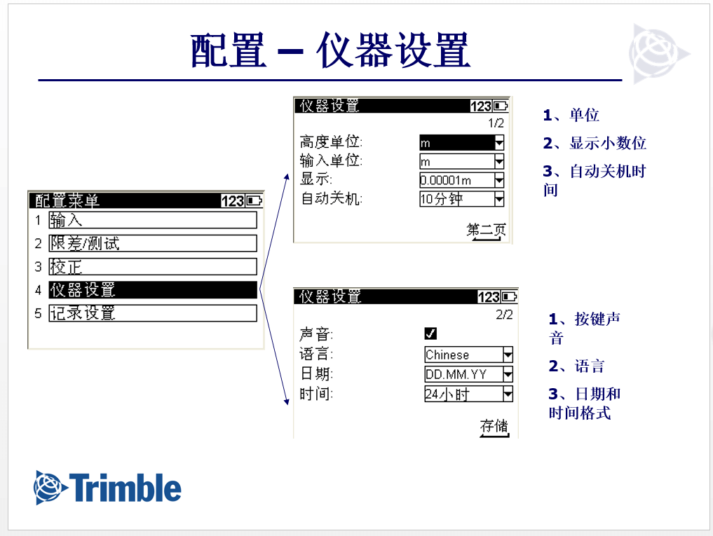 儀器配置