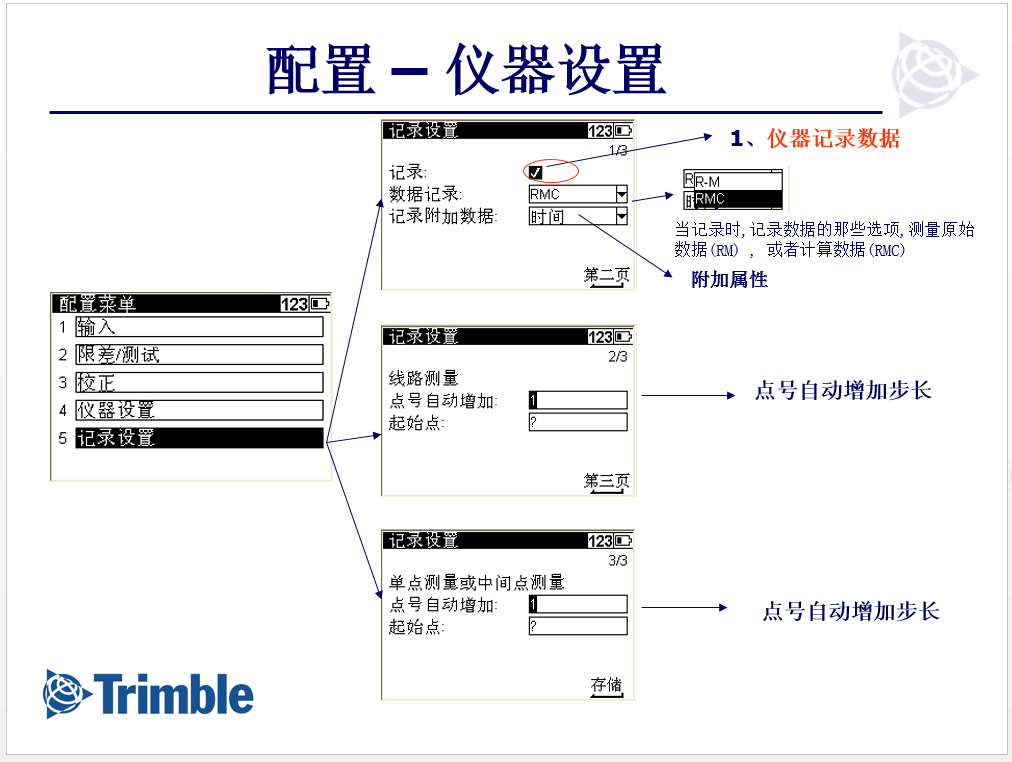 記錄配置