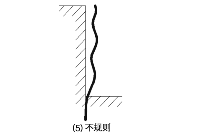 不規則