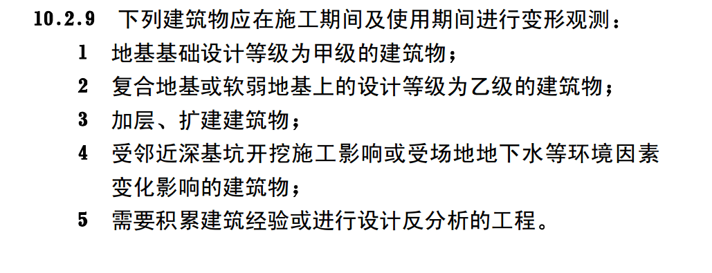 需要進行監測的建筑物