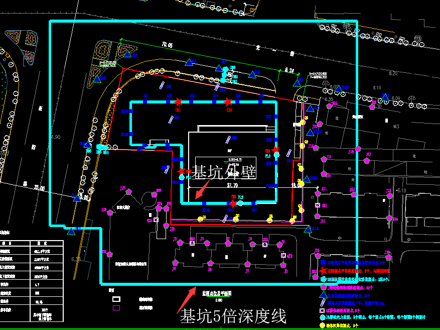 物化大廈基坑點位圖