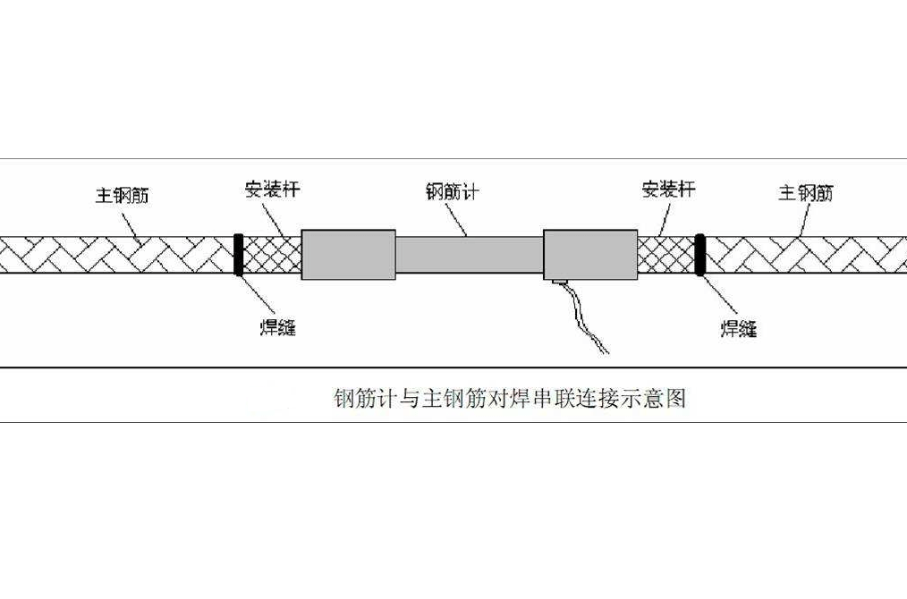 鋼筋計安裝示意圖