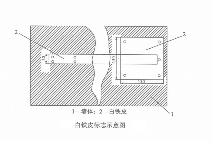白鐵皮標(biāo)志示意圖