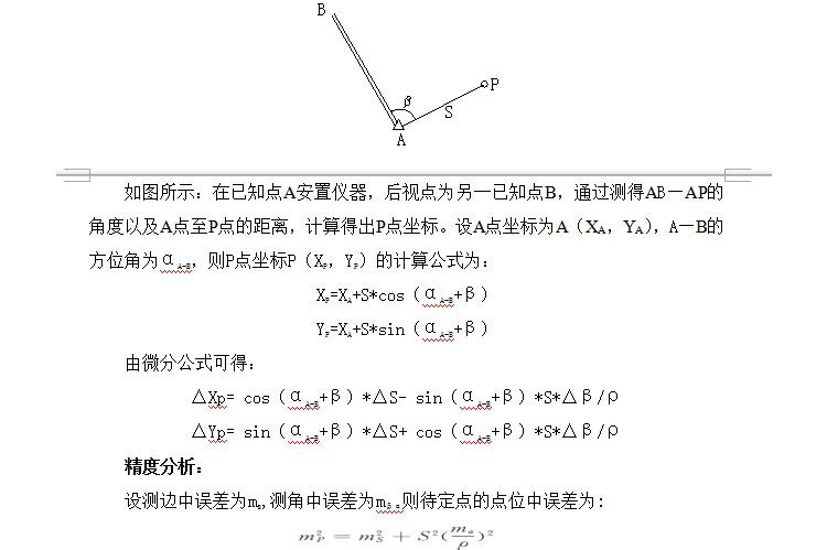 極坐標(biāo)法
