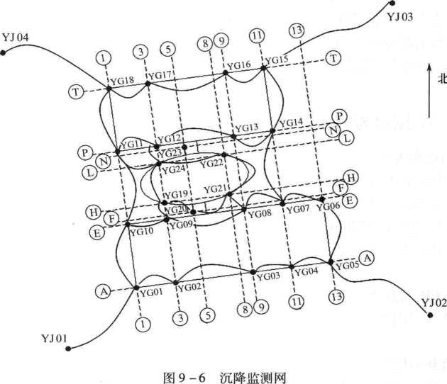 固定路線