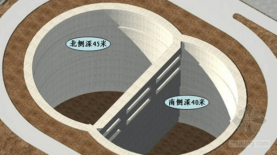深基坑立體圖