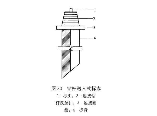 鉆桿送人式標志