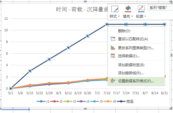 對樓層曲線進行調(diào)整