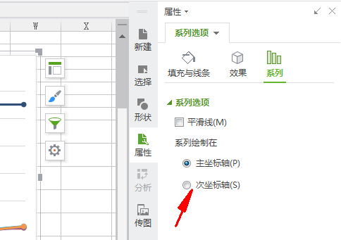 選擇次坐標軸