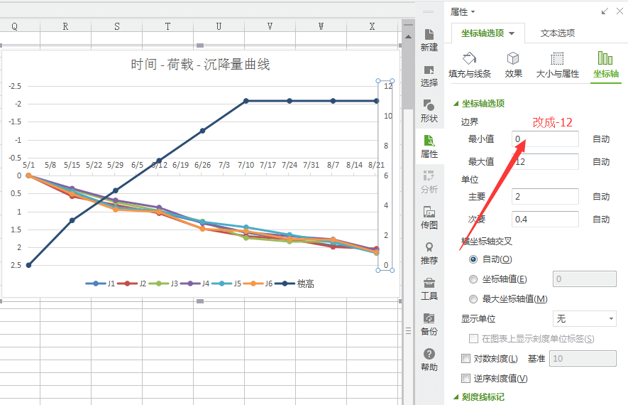 調(diào)整邊界范圍取值為-12